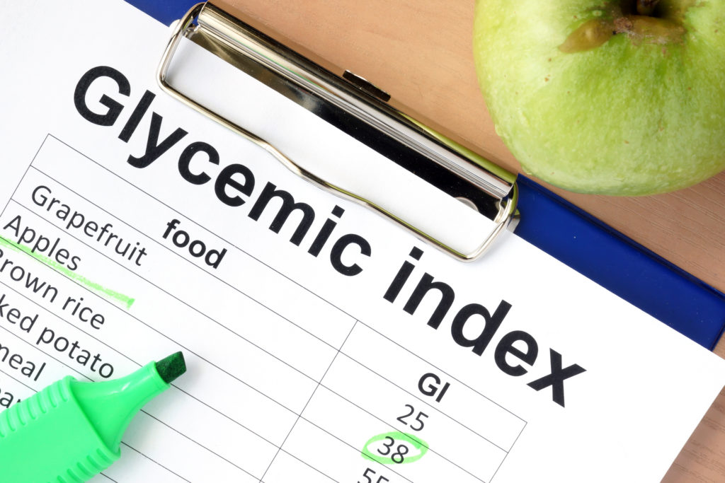 glycemic index and diet plan